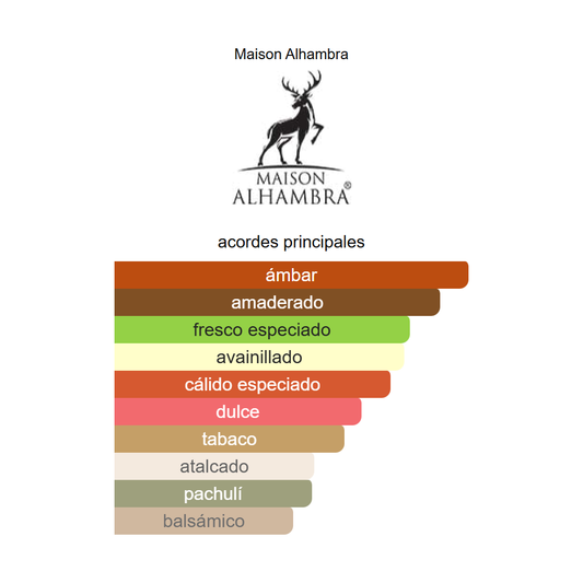 SALVO ELIXIR DE MAISON ALHAMBRA 60ML