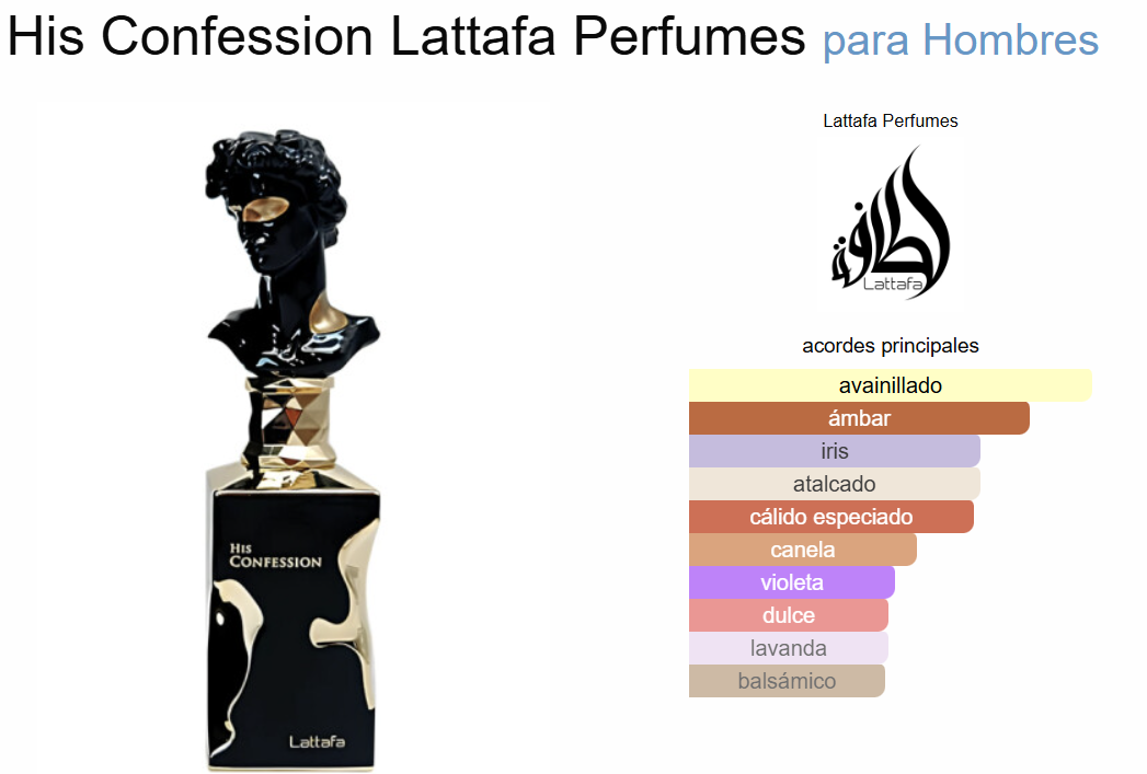 His Confession de Lattafa