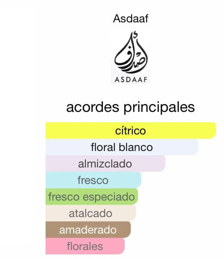 AMEERAT AL ARAB DE ASDAAF 50 ML
