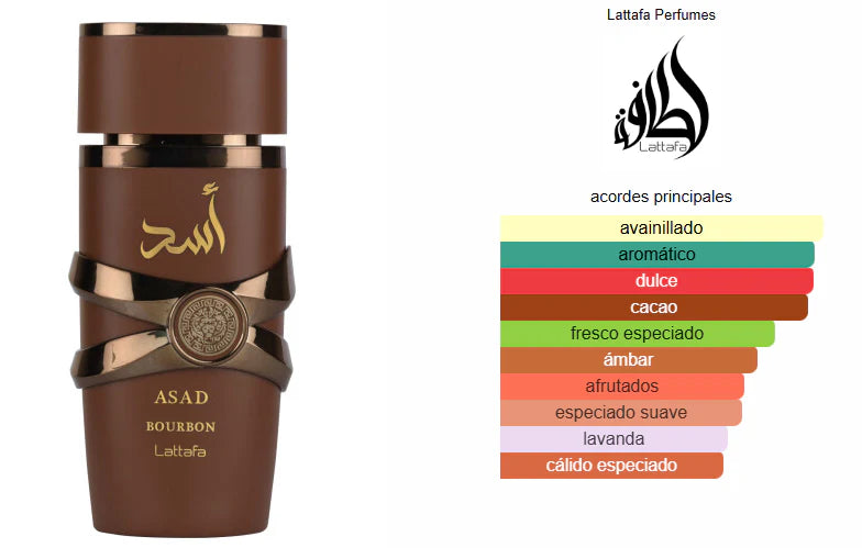 Asad Bourbon de Lattafa