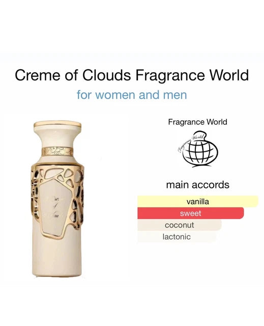 Creme of Clouds de Fragrance World