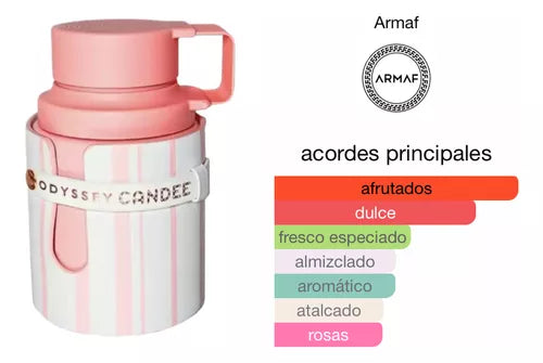 Odyssey Candee de Armaf 100ml