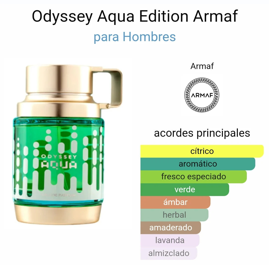 Odyssey Aqua Edition de Armaf