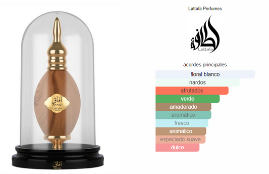 AFAQ DE LATTAFA PRIDE