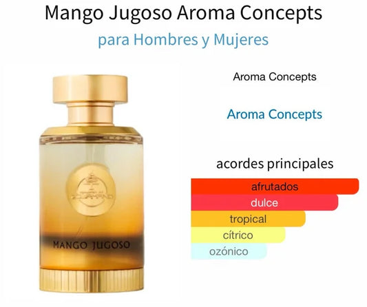MANGO JUGOSO DE PARIS CORNER