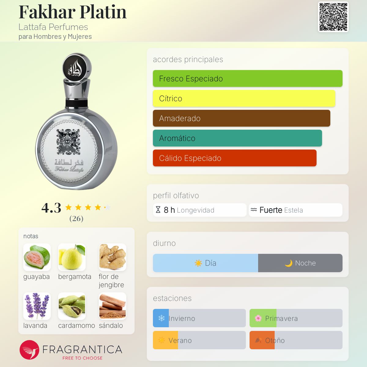 FAKHAR PLATIN DE LATTAFA 100ML