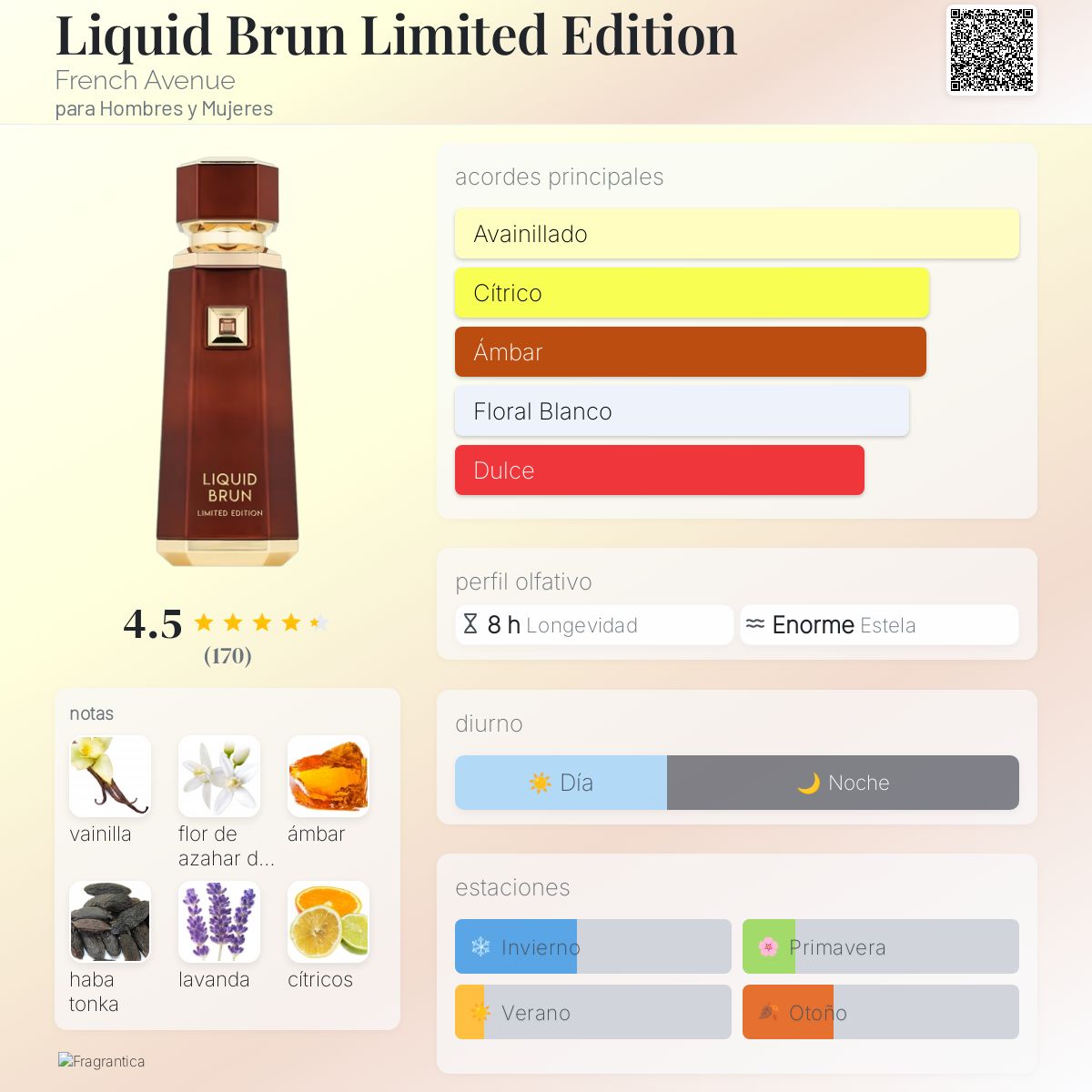LIQUID BRUN LIMITED EDITION FRENCH AVENUE 150ML