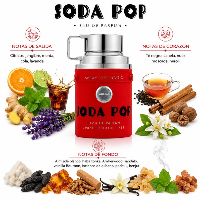 ODYSSEY SODA POP DE ARMAF 100ML UNISEX
