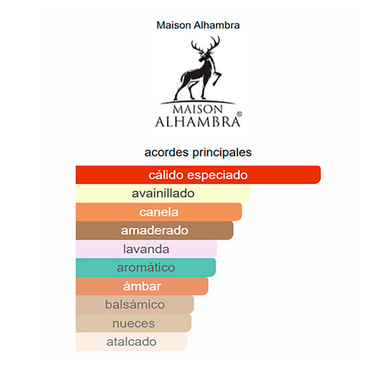 YOUR TOUCH INTENSE DE MAISON ALHAMBRA 100ML