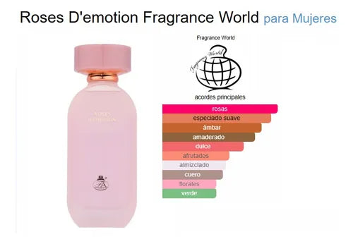 ROSES D'EMOTION DE FRAGRANCE WORLD 100ML