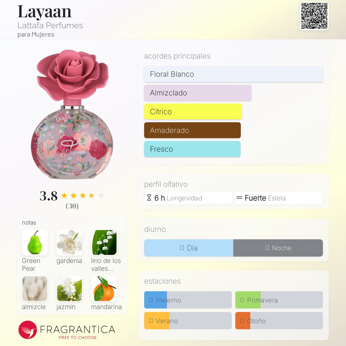 LAYAAN DE LATTAFA 75ML EAU DE PARFUM FEMENINO