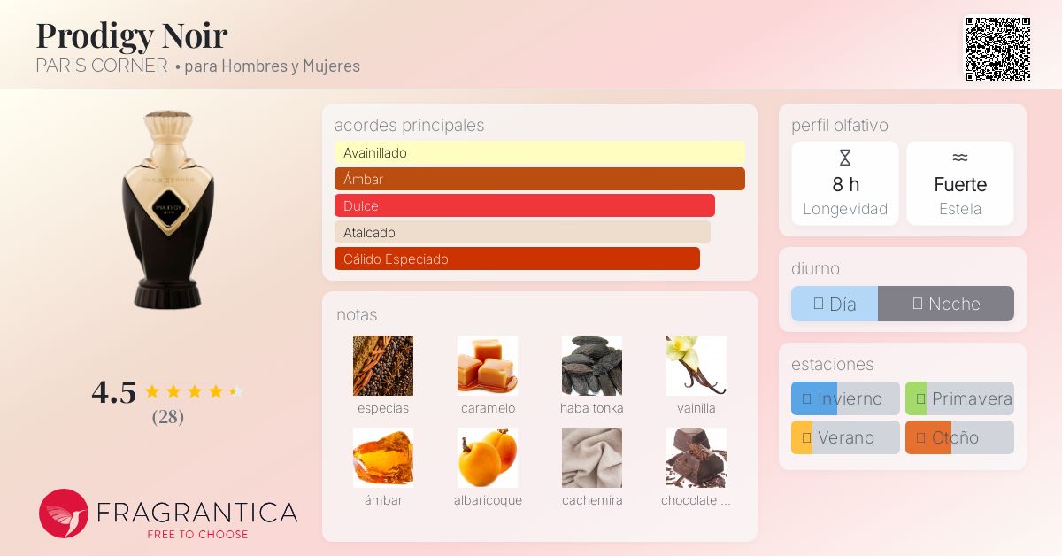 PRODIGY NOIR DE PARIS CORNER EAU DE PARFUM 100ML UNISEX